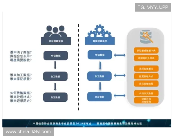亚游PA端：多平台兼容性分析，满足不同设备用户的多样需求