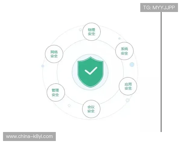 掌握AG视讯厅全站登录技巧,提升您的游戏体验与账户安全保障 掌握AG视讯厅全站登录技巧,提升您的游戏体验与账户安全保障