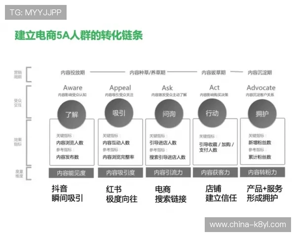 深度解读皇冠ag旗舰的营销策略，如何吸引更多消费者