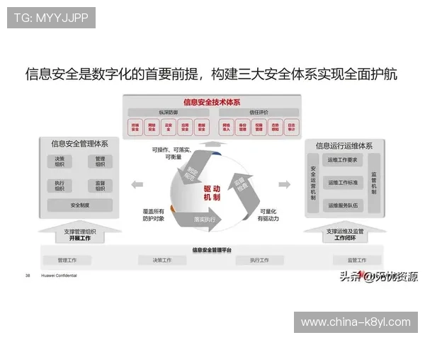 MG视讯平台全面升级助力玩家体验提升，开启全新娱乐新时代