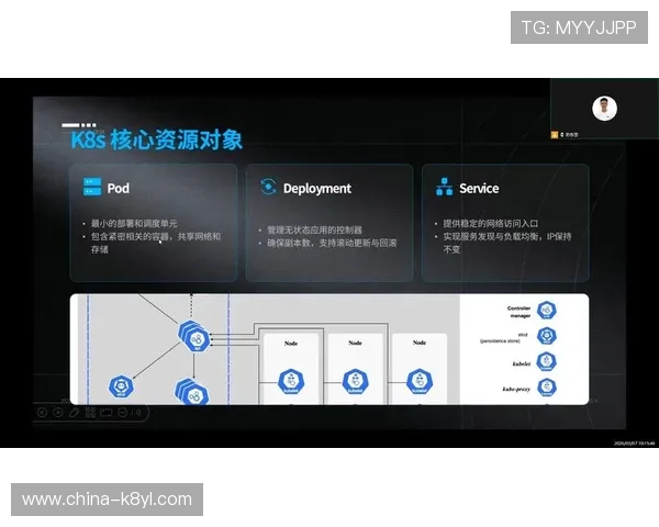 探索K8网站最新功能优化方案打造行业领先的数字化服务平台